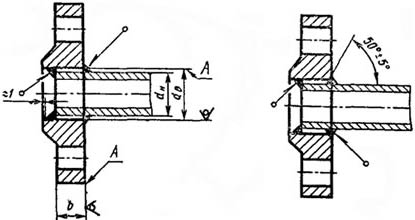 GOST/ГОСТ 12820-80 FLANGE PN1.0MPA FORGED Manufacturer & Exporter